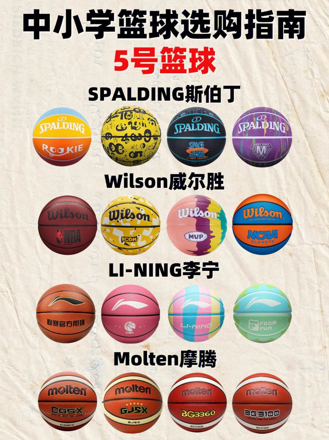 详细阅读:篮球5号和7号区别(初中生篮球用5号还是7号好) 篮球5号和7号区别(初中生篮球用5号还是7号好)